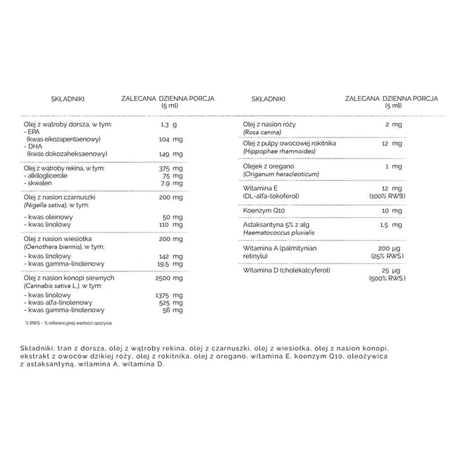 MyBestPharm MyBestComplement suplement diety 250ml