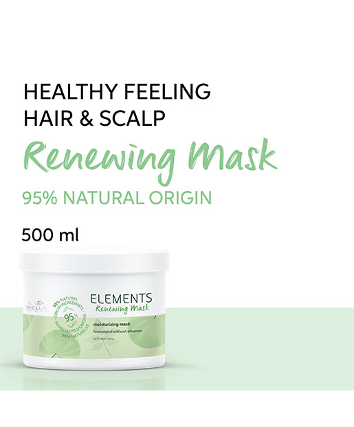 Wella Professionals Elements Renewing Moisturizing Mask nawilżająca maska do włosów 500ml