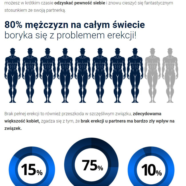 Sexual Health Series Potency Therapy pomaga wywołać i wzmocnić erekcję suplement diety 60 kapsułek
