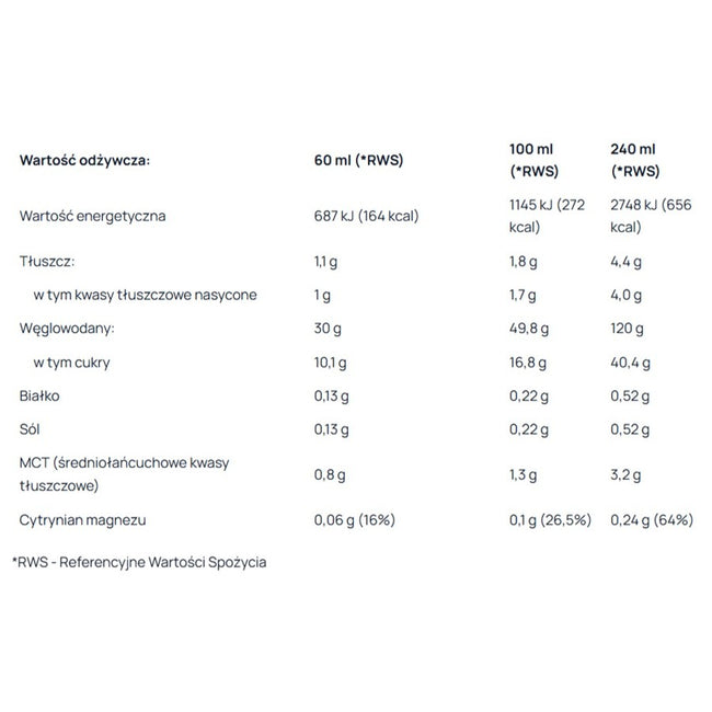 AronPharma B-PAC Energy Gel żel energetyczny z kofeiną Cherry 60ml