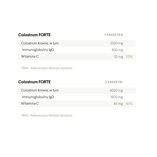 HealthLabs Colostrum FORTE liofilizowane colostrum bovinum suplement diety 30 saszetek