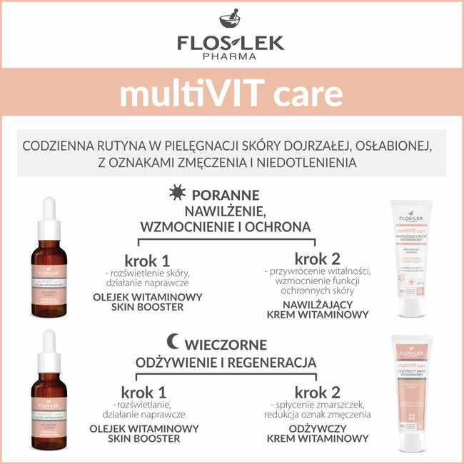Floslek multiVIT care olejek witaminowy skin booster 30ml