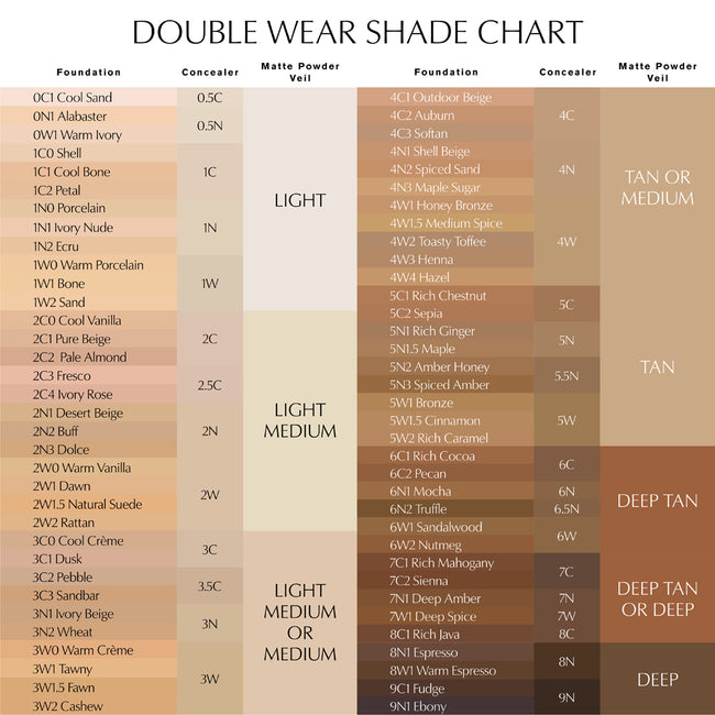 Estée Lauder Double Wear Stay-in-Place Makeup SPF10 długotrwały podkład matujący 15ml