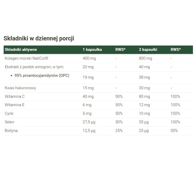 Aura Herbals Kolagen Rybi NatiCol® Włosy Skóra Paznokcie suplement diety 60 kapsułek