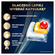 Finish Ultimate Plus Lemon kapsułki do mycia naczyń w zmywarce 45szt