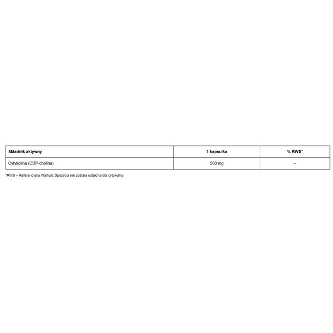 Doctor Life Cytykolina CDP-Choline 500mg suplement diety 60 kapsułek