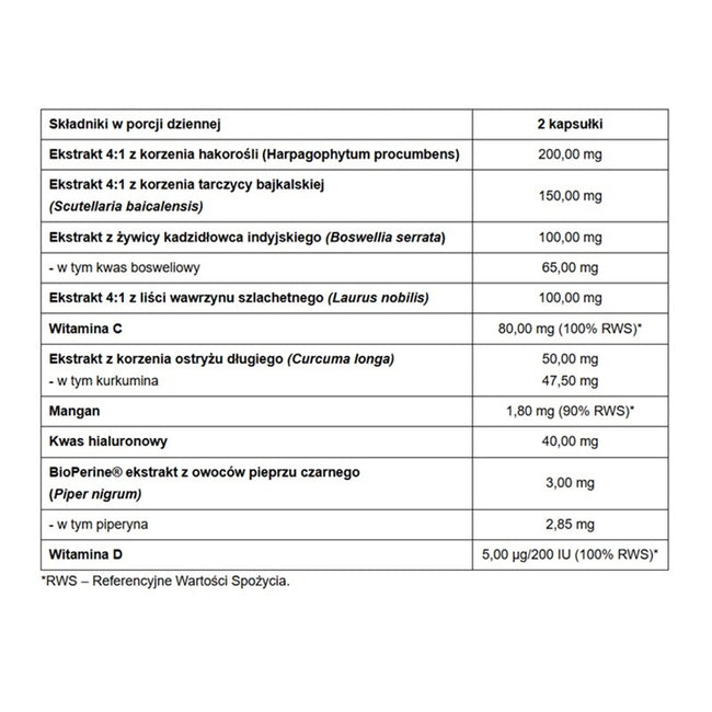 Pharmovit 4joints stawy i kości suplement diety 60 kapsułek