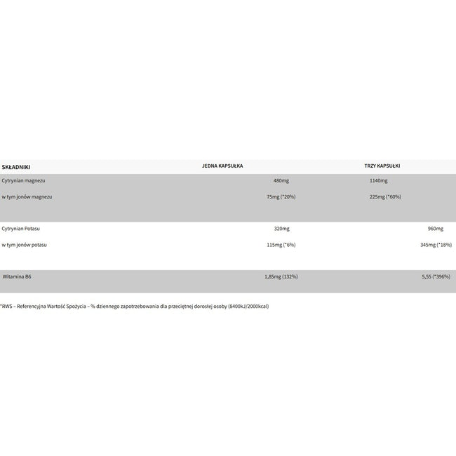 WISH Pharmaceutical Magnez + Potas + Witamina B6 Forte suplement diety 120 kapsułek