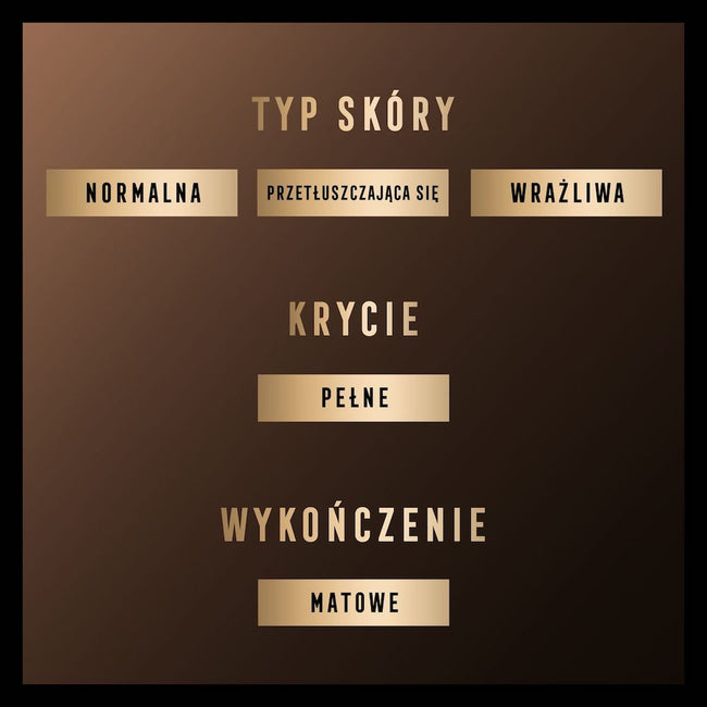 Max Factor Facefinity Compact Foundation kryjący podkład w kompakcie  SPF