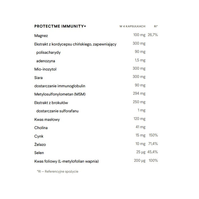 HealthLabs ProtectMe Immune+ suplement diety 120 kapsułek