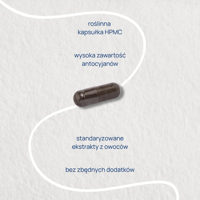 AronPharma Retico wsparcie wzroku suplement diety 30 kapsułek