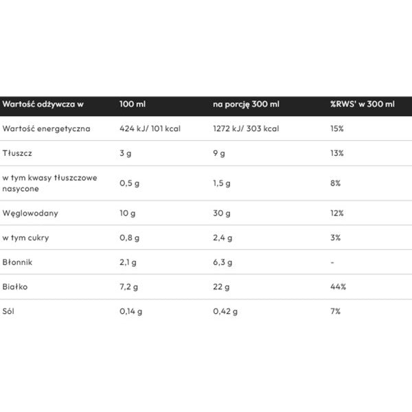 eatyx Zbilansowane pełnowartościowe śniadanie w płynie gotowe do spożycia Czekolada 300ml