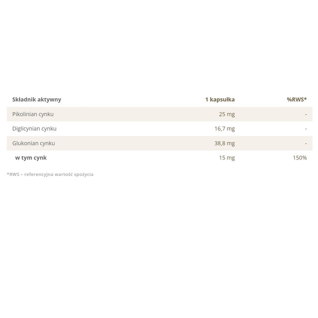 Yango Cynk 3 formy suplement diety 90 kapsułek