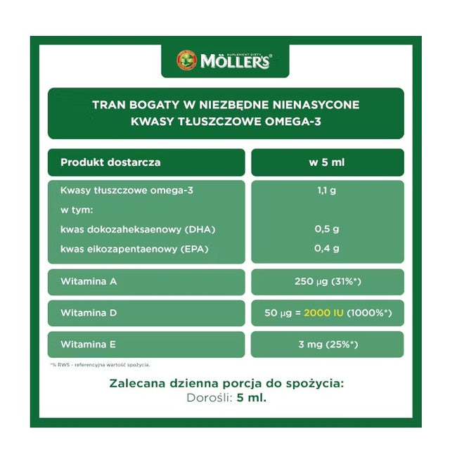 Möller's Gold Tran Norweski suplement diety Cytrynowy 250ml