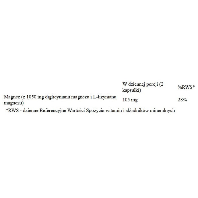 Doctor's Best High Absorption Magnesium 105mg suplement diety 120 kapsułek