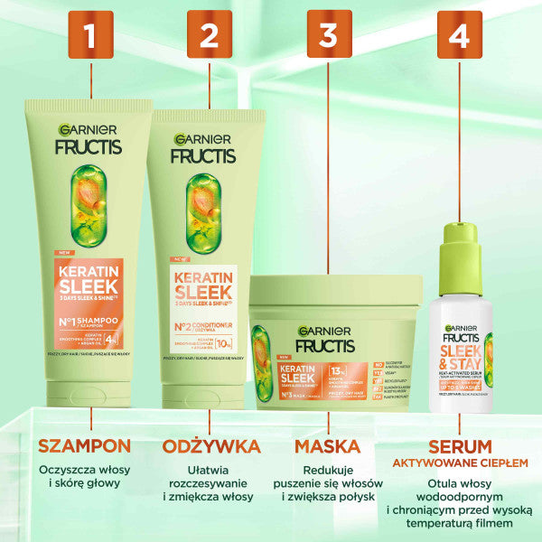 Garnier Fructis Keratin Sleek maska do włosów suchych i puszących się 370ml