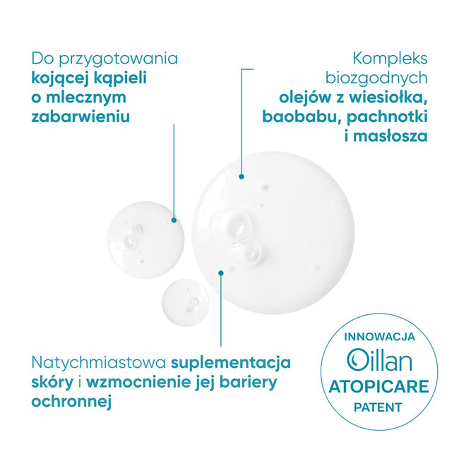 Oillan Derm+ emulsja do kąpieli 200ml