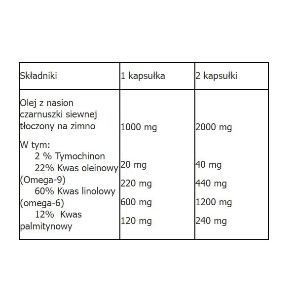 Aliness Olej z nasion czarnuszki 2% 1000mg suplement diety 60 kapsułek