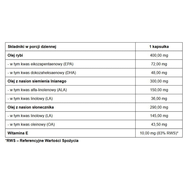 Pharmovit Omega 3-6-9 suplement diety 60 kapsułek softgel