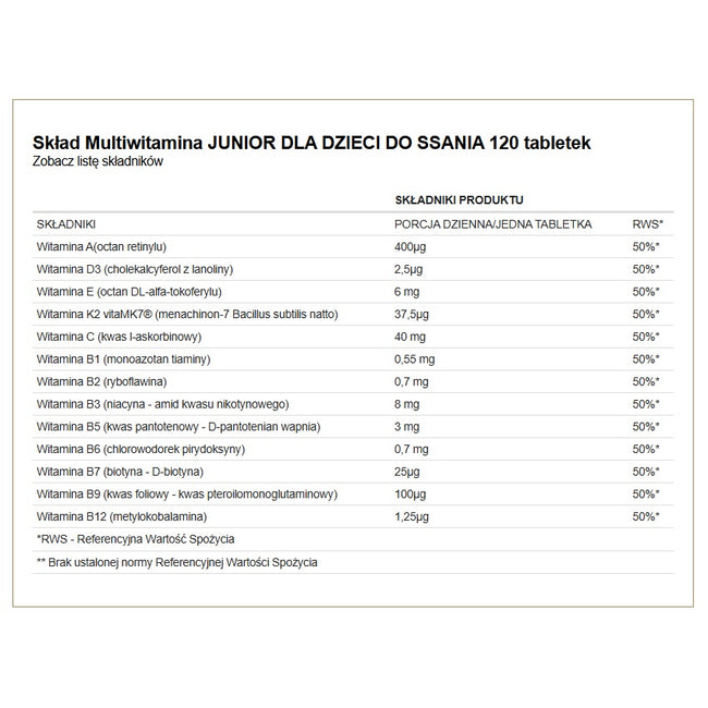 AltoPharma Multiwitamina Junior dla dzieci do ssania suplement diety 120 tabletek