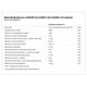 AltoPharma Multiwitamina Junior dla dzieci do ssania suplement diety 120 tabletek