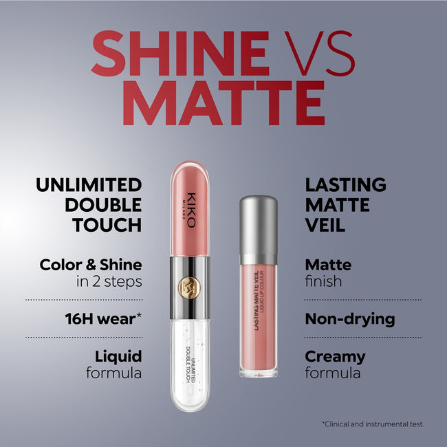 KIKO Milano Unlimited Double Touch dwuetapowa płynna pomadka do ust 6ml