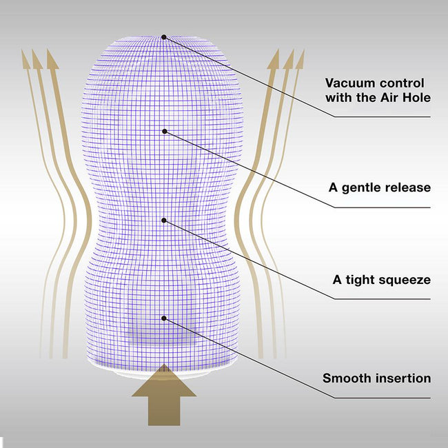 TENGA Premium Original Vacuum Cup jednorazowy masturbator Strong