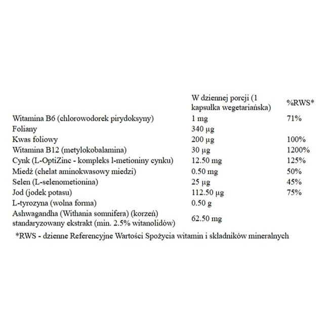 Now Foods Thyroid Energy suplement diety 90 kapsułek
