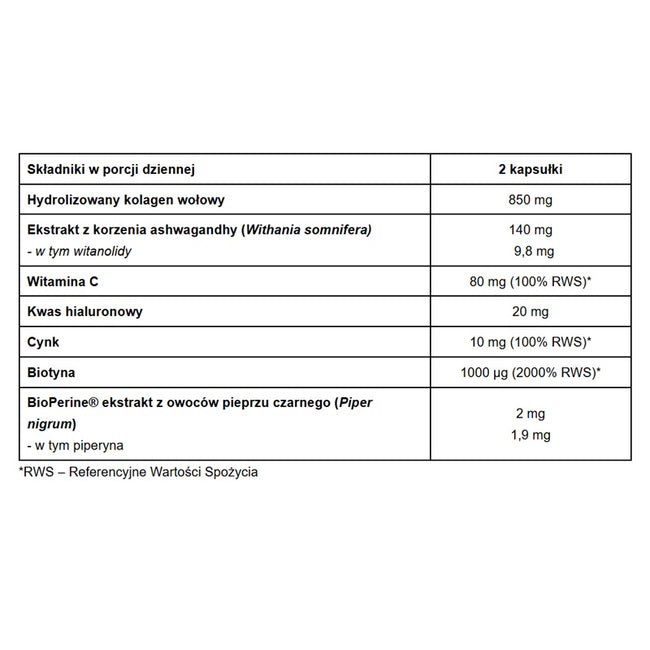 Pharmovit Kolagen + Ashwagandha Beauty Complex suplement diety 60 kapsułek
