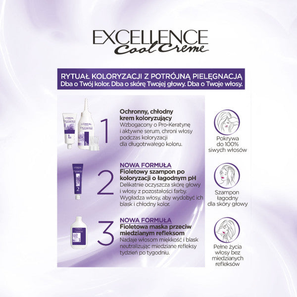 L'Oreal Paris Excellence Cool Creme farba do włosów