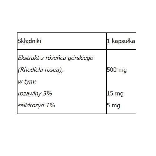Aliness Rhodiola rosea (różeniec górski) 500mg suplement diety 60 kapsułek