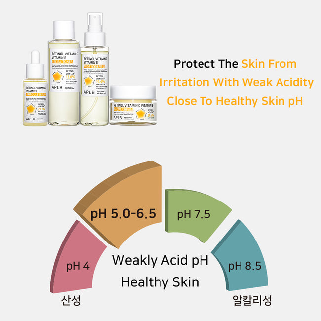 APLB Retinol Vitamin C Vitamin E Facial Cream rozświetlający krem do twarzy 55ml