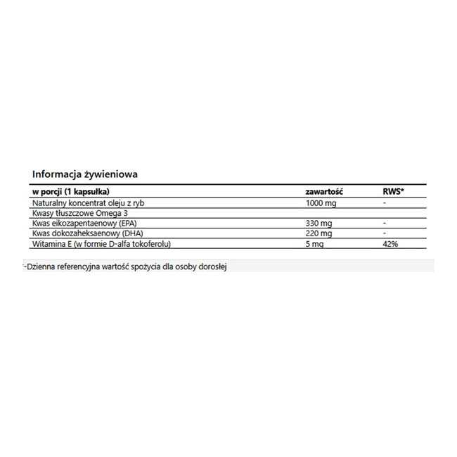 Apollo's Hegemony Fish Oil suplement diety 200 kapsułek