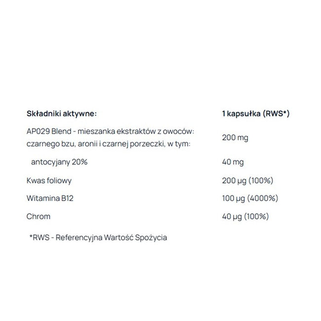 AronPharma Forminol utrzymanie prawidłowego poziomu glukozy we krwi suplement diety 30 kapsułek