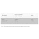 Progress Labs Calcium + Witamina D3 50mcg suplement diety 120 kapsułek