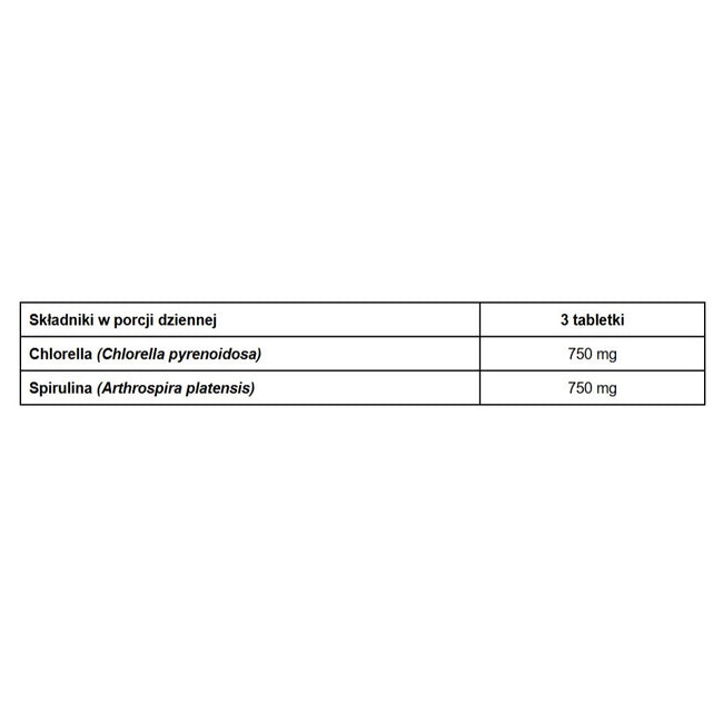 Pharmovit Spirulina + Chlorella Blue-Green suplement diety 180 tabletek