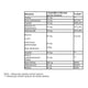 Aliness Witamina B complex B-50 suplement diety 100 kapsułek