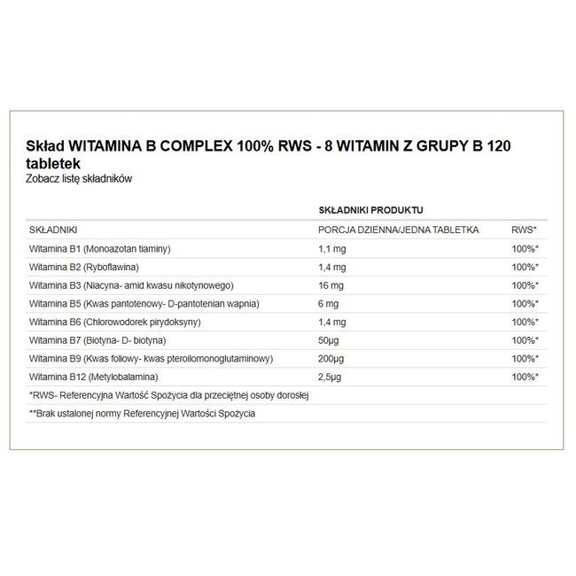 AltoPharma Witamina B Complex 8 witamin z grupy B suplement diety 120 tabletek