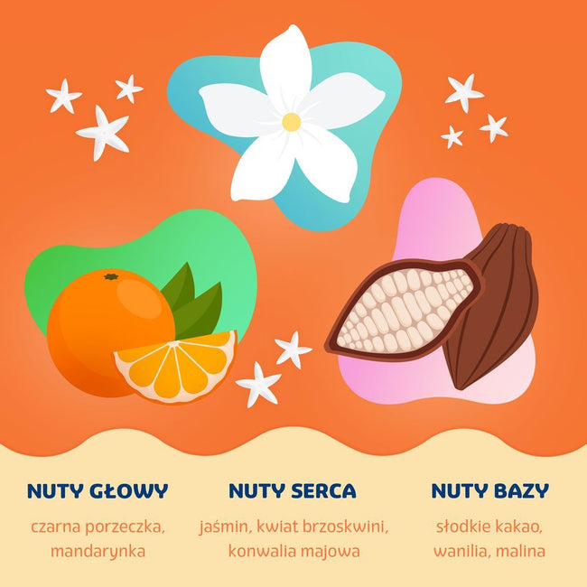 Bruno Banani Woman Summer Limited Edition woda toaletowa spray