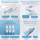 APLB Hyaluronic Acid Ceramide HA B5 Mist Essence odżywcza esencja w mgiełce 105ml