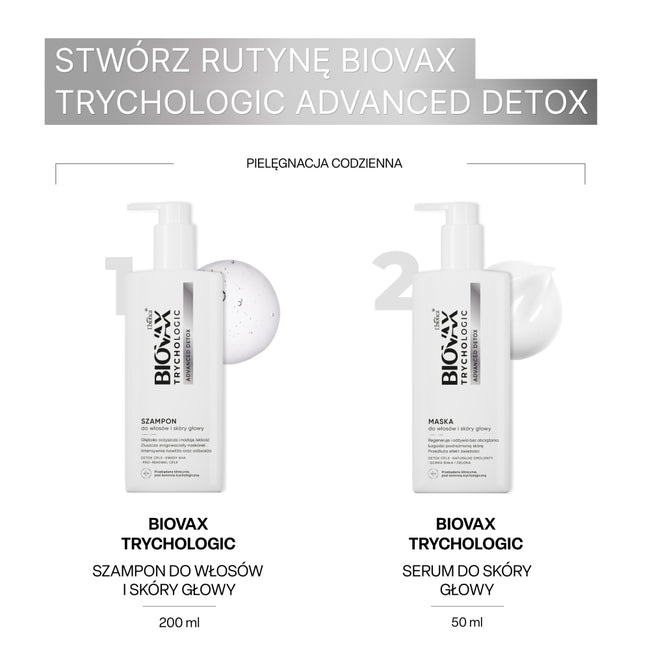 BIOVAX Trychologic Advanced Detox maska do włosów i skóry głowy 200ml