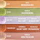Maybelline Instant Eraser korektor do twarzy