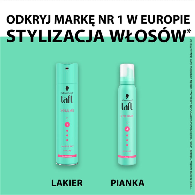 Taft Volume pianka do włosów 200ml