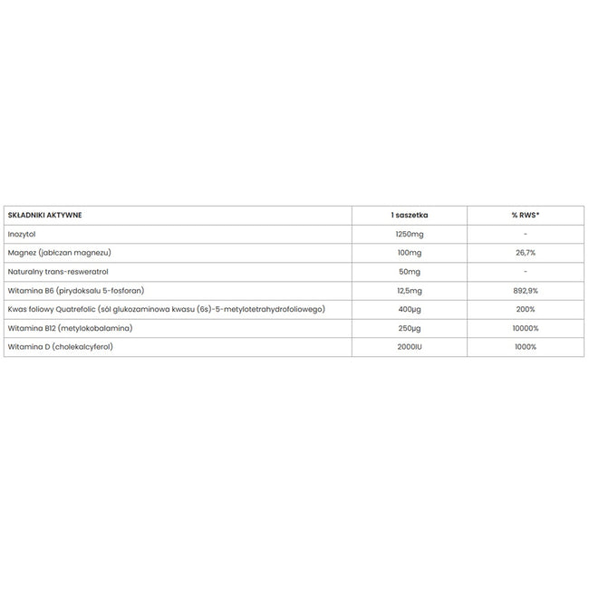 UP Health Pharma Fertil Women+ UP Płodność Ona suplement diety 60 saszetek