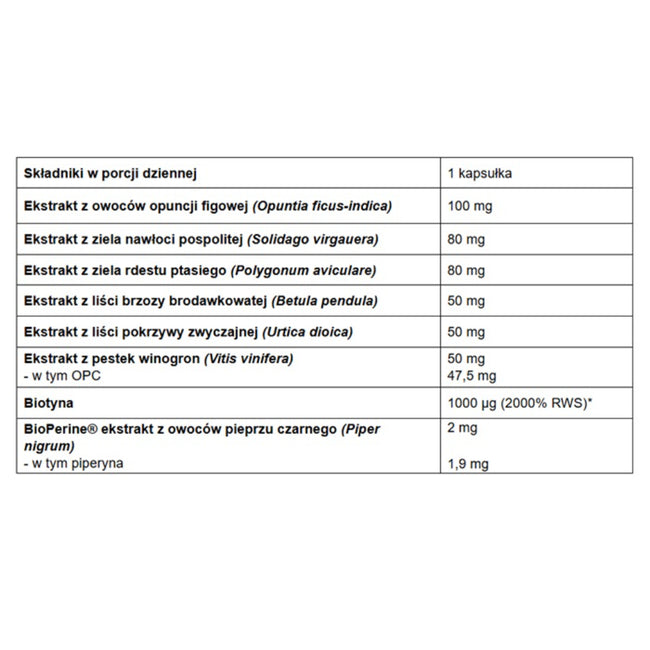 Pharmovit Water Control na nadmiar wody suplement diety 60 kapsułek