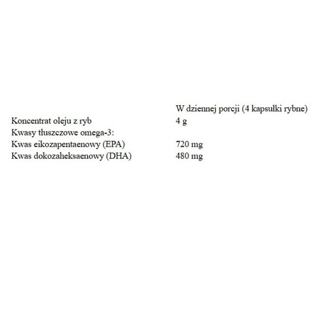Now Foods Omega3 Fish Oil suplement diety 200 kapsułek