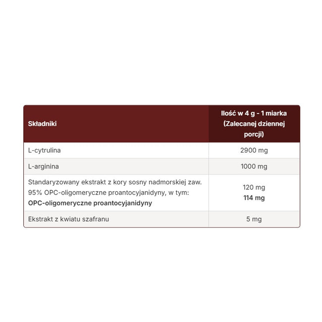 Skoczylas Kora Sosny+ Premium suplement diety 200g
