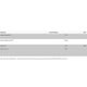 WISH Pharmaceutical Kolagen Complex suplement diety 120 kapsułek