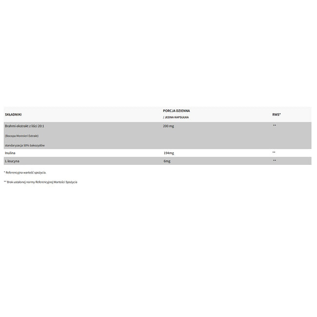 WISH Pharmaceutical Brahmi Extract 200mg suplement diety 120 kapsułek