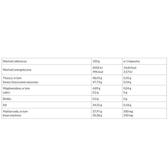 Debutir Forte maślan sodu 300mg żywność specjalnego przeznaczenia medycznego 60 kapsułek